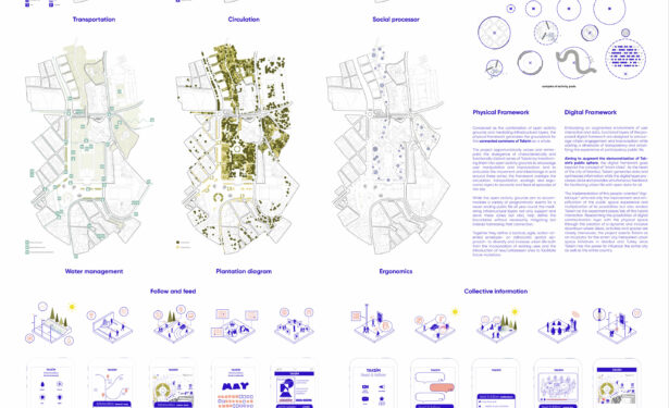 Eşdeğer Mansiyon, Taksim Kentsel Tasarım Yarışması - Arkitera